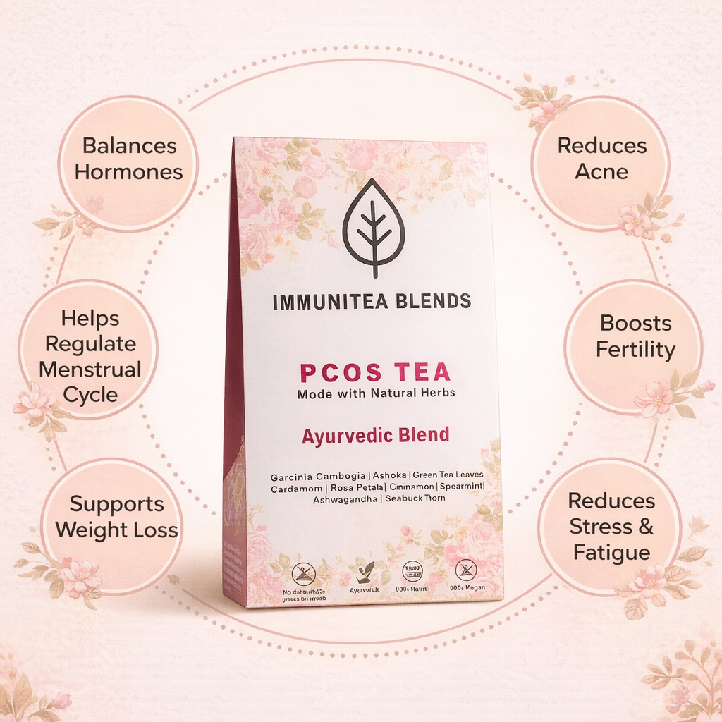 Immunitea Blends PCOS Tea benefits diagram